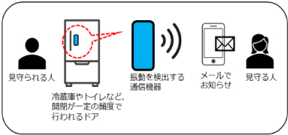 RefPaC